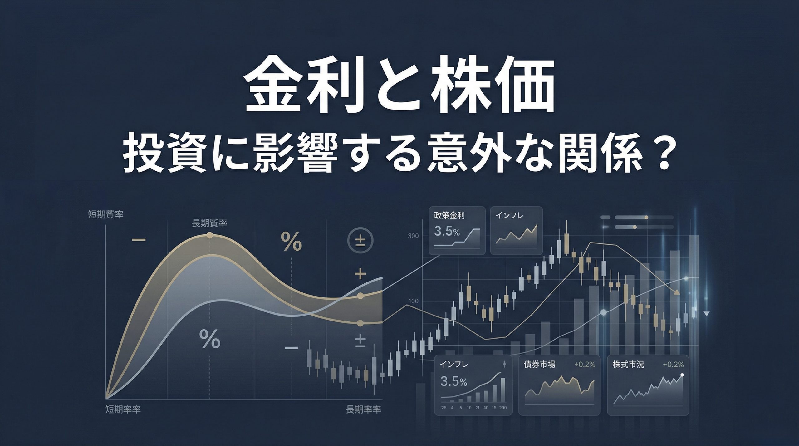 金利と株価　投資に影響する意外な関係？